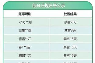 立竿见影！自交易得到OG后尼克斯豪取5连胜 交易前5战4负